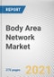 Body Area Network Market by Device Type, Component, Connectivity and End User: Global Opportunity Analysis and Industry Forecast, 2021-2030 - Product Thumbnail Image