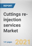 Cuttings re-injection services Market by Type and Application: Global Opportunity Analysis and Industry Forecast, 2021-2030- Product Image
