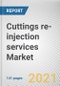 Cuttings re-injection services Market by Type and Application: Global Opportunity Analysis and Industry Forecast, 2021-2030 - Product Image