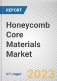 Honeycomb Core Materials Market By Type, By End Use Industry: Global Opportunity Analysis and Industry Forecast, 2023-2032- Product Image