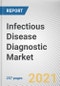 Infectious Disease Diagnostic Market by Product, Disease Type and Technology: Global Opportunity Analysis and Industry Forecast, 2021-2030 - Product Thumbnail Image
