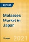 Molasses (Syrups and Spreads) Market in Japan - Outlook to 2025; Market Size, Growth and Forecast Analytics - Product Thumbnail Image