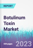 Botulinum Toxin Market by Product Type by Application, by Gender, by Age Group by End-user Global Opportunity Analysis and Industry Forecast, 2021-2030- Product Image