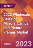 2022 Wholesale Sales of Mirrors, Lamps, and Picture Frames Global Market Size & Growth Report with COVID-19 Impact- Product Image