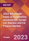 2022 Wholesale Sales of Automotive Accessories, Except Car Stereos and Cd Players Global Market Size & Growth Report with COVID-19 Impact - Product Image