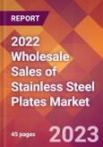 2022 Wholesale Sales of Stainless Steel Plates Global Market Size & Growth Report with COVID-19 Impact- Product Image