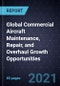 Global Commercial Aircraft Maintenance, Repair, and Overhaul (MRO) Growth Opportunities - Product Thumbnail Image