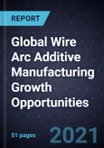 Global Wire Arc Additive Manufacturing (WAAM) Growth Opportunities- Product Image