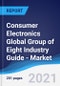 Consumer Electronics Global Group of Eight (G8) Industry Guide - Market Summary, Competitive Analysis and Forecast to 2025 - Product Thumbnail Image
