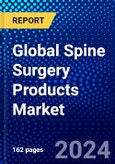 Global Spine Surgery Products Market (2023-2028) Competitive Analysis, Impact of Covid-19, Impact of Economic Slowdown & Impending Recession, Ansoff Analysis- Product Image