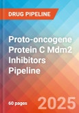 Proto-oncogene protein c mdm2 inhibitors - Pipeline Insight, 2024- Product Image