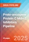 Proto-oncogene Protein C Mdm2 Inhibitors - Pipeline Insight, 2025 - Product Image
