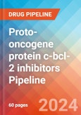 Proto-oncogene protein c-bcl-2 inhibitors - Pipeline Insight, 2022- Product Image