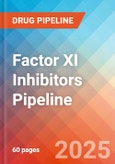 Factor XI inhibitors - Pipeline Insight, 2024- Product Image