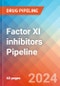 Factor XI inhibitors - Pipeline Insight, 2022 - Product Image