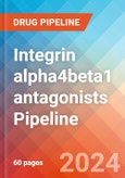 Integrin alpha4beta1 antagonists - Pipeline Insight, 2024- Product Image
