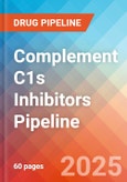 Complement C1s inhibitors - Pipeline Insight, 2024- Product Image