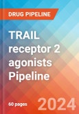 TRAIL receptor 2 agonists - Pipeline Insight, 2022- Product Image
