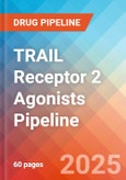 TRAIL receptor 2 agonists - Pipeline Insight, 2024- Product Image