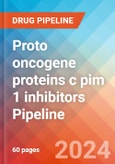 Proto oncogene proteins c pim 1 inhibitors - Pipeline Insight, 2024- Product Image