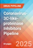 Coronavirus-3C-like-proteinase Inhibitors - Pipeline Insight, 2025- Product Image