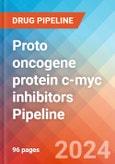 Proto oncogene protein c-myc inhibitors - Pipeline Insight, 2024- Product Image