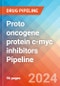 Proto oncogene protein c-myc inhibitors - Pipeline Insight, 2022 - Product Image