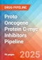 Proto oncogene protein c-myc inhibitors - Pipeline Insight, 2024 - Product Image