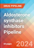 Aldosterone synthase inhibitors - Pipeline Insight, 2024- Product Image