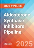 Aldosterone synthase inhibitors - Pipeline Insight, 2024- Product Image