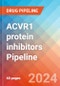 ACVR1 protein inhibitors - Pipeline Insight, 2022 - Product Image