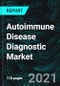 Autoimmune Disease Diagnostic Market Size Global Forecast 2021-2027, Industry Trends, Impact of COVID-19, Opportunity Company Analysis - Product Image