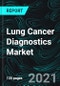 Lung Cancer Diagnostics Market Size, Share, Global Forecast 2022-2027, Industry Trends, Impact of COVID-19, Opportunity Company Analysis - Product Image