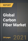 Global Carbon Fiber Market - Analysis By Raw Material (PAN, Pitch and Rayon), Fiber Type (Virgin, Recycled), End User, By Region, By Country (2021 Edition): Market Insights and Forecast with Impact of COVID-19 (2021-2026)- Product Image