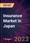 Insurance Market in Japan 2022-2026 - Product Image