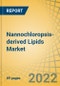 Nannochloropsis-derived Lipids Market by Application (Human Nutrition (Health Supplements & Nutraceuticals, Pharmaceuticals, Other Human Nutritional Applications), Animal Nutrition, and Other Applications) - Global Forecast to 2028 - Product Thumbnail Image