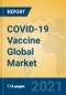 COVID-19 Vaccine Global Market Insights 2021, Analysis and Forecast to 2026, by Manufacturers, Regions, Technology, Application - Product Image