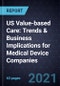 US Value-based Care: Trends & Business Implications for Medical Device Companies - Product Thumbnail Image