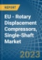 EU - Rotary Displacement Compressors, Single-Shaft - Market Analysis, Forecast, Size, Trends and Insights. Update: COVID-19 Impact - Product Thumbnail Image