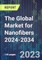 The Global Market for Nanofibers 2024-2034 - Product Image