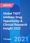 Global TIGIT Inhibitor Drug Opportunity & Clinical Research Insight 2022 - Product Image