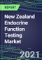 2022-2026 New Zealand Endocrine Function Testing Market - Supplier Shares, Forecasts for 20 Tests, Opportunities - Growth Strategies, Volume and Sales Segment Forecasts, Latest Technologies and Instrumentation Pipeline - Product Thumbnail Image