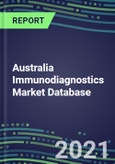 2022-2026 Australia Immunodiagnostics Market Database - Supplier Shares, Volume and Sales Segment Forecasts for 100 Abused Drugs, Cancer, Clinical Chemistry, Endocrine, Immunoprotein and TDM Tests- Product Image
