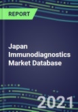 2022-2026 Japan Immunodiagnostics Market Database - Supplier Shares, Volume and Sales Segment Forecasts for 100 Abused Drugs, Cancer, Clinical Chemistry, Endocrine, Immunoprotein and TDM Tests- Product Image