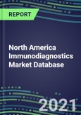 2022-2026 North America Immunodiagnostics Market Database - Supplier Shares, Volume and Sales Segment Forecasts for 100 Abused Drugs, Cancer, Clinical Chemistry, Endocrine, Immunoprotein and TDM Tests- Product Image