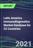2022-2026 Latin America Immunodiagnostics Market Database for 22 Countries - Supplier Shares, Volume and Sales Segment Forecasts for 100 Abused Drugs, Cancer, Clinical Chemistry, Endocrine, Immunoprotein and TDM Tests- Product Image