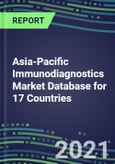 2022-2026 Asia-Pacific Immunodiagnostics Market Database for 17 Countries - Supplier Shares, Volume and Sales Segment Forecasts for 100 Abused Drugs, Cancer, Clinical Chemistry, Endocrine, Immunoprotein and TDM Tests- Product Image