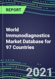 2022-2026 World Immunodiagnostics Market Database for 97 Countries - Supplier Shares, Volume and Sales Segment Forecasts for 100 Abused Drugs, Cancer, Clinical Chemistry, Endocrine, Immunoprotein and TDM Tests- Product Image
