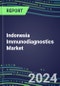2024 Indonesia Immunodiagnostics Market Database - Supplier Shares, 2023-2028 Volume and Sales Segment Forecasts for 100 Abused Drugs, Cancer, Clinical Chemistry, Endocrine, Immunoprotein and TDM Tests - Product Thumbnail Image