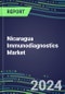 2024 Nicaragua Immunodiagnostics Market Database - Supplier Shares, 2023-2028 Volume and Sales Segment Forecasts for 100 Abused Drugs, Cancer, Clinical Chemistry, Endocrine, Immunoprotein and TDM Tests - Product Thumbnail Image